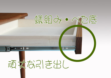 �E�H�[���i�b�g�����C��