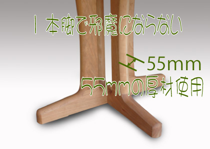 �u���b�N�`�F���[�ۃe�[�u��