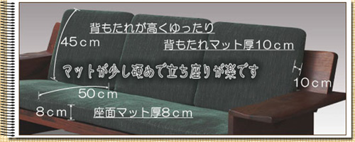 �E�H�[���i�b�g�\�t�@�[�̂������2