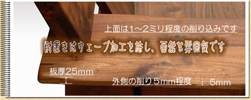 �E�H�[���i�b�g�\�t�@�[�̂������3