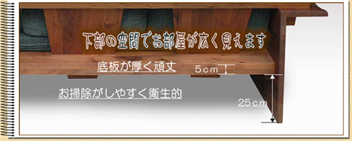 ���C�\�t�@�[�̂������